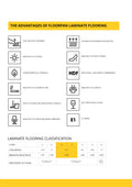 Floorpan Catalog ELKHALIL202428