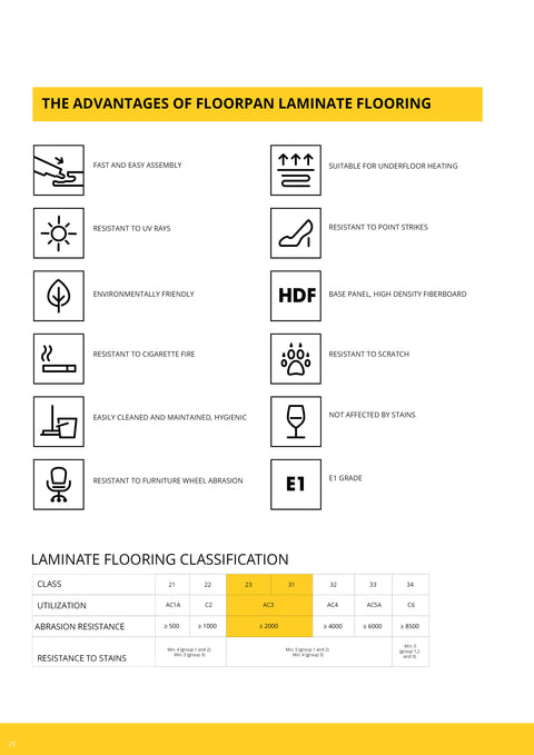Floorpan Catalog ELKHALIL202428
