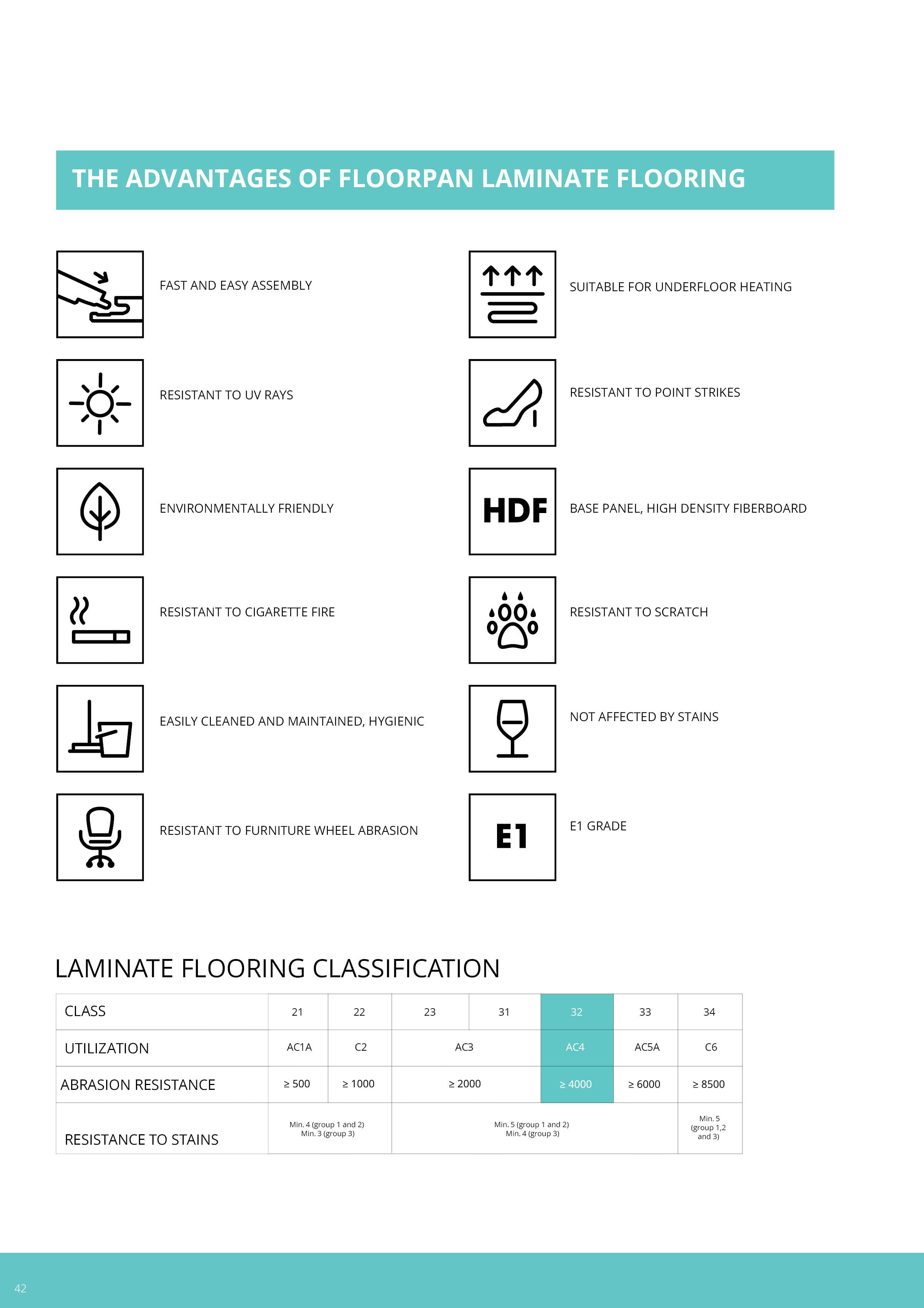 Floorpan Catalog ELKHALIL202442