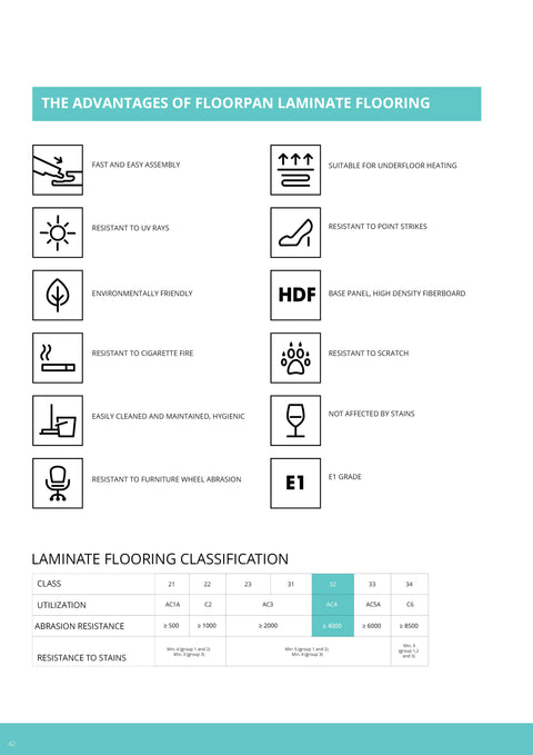 Floorpan Catalog ELKHALIL202442