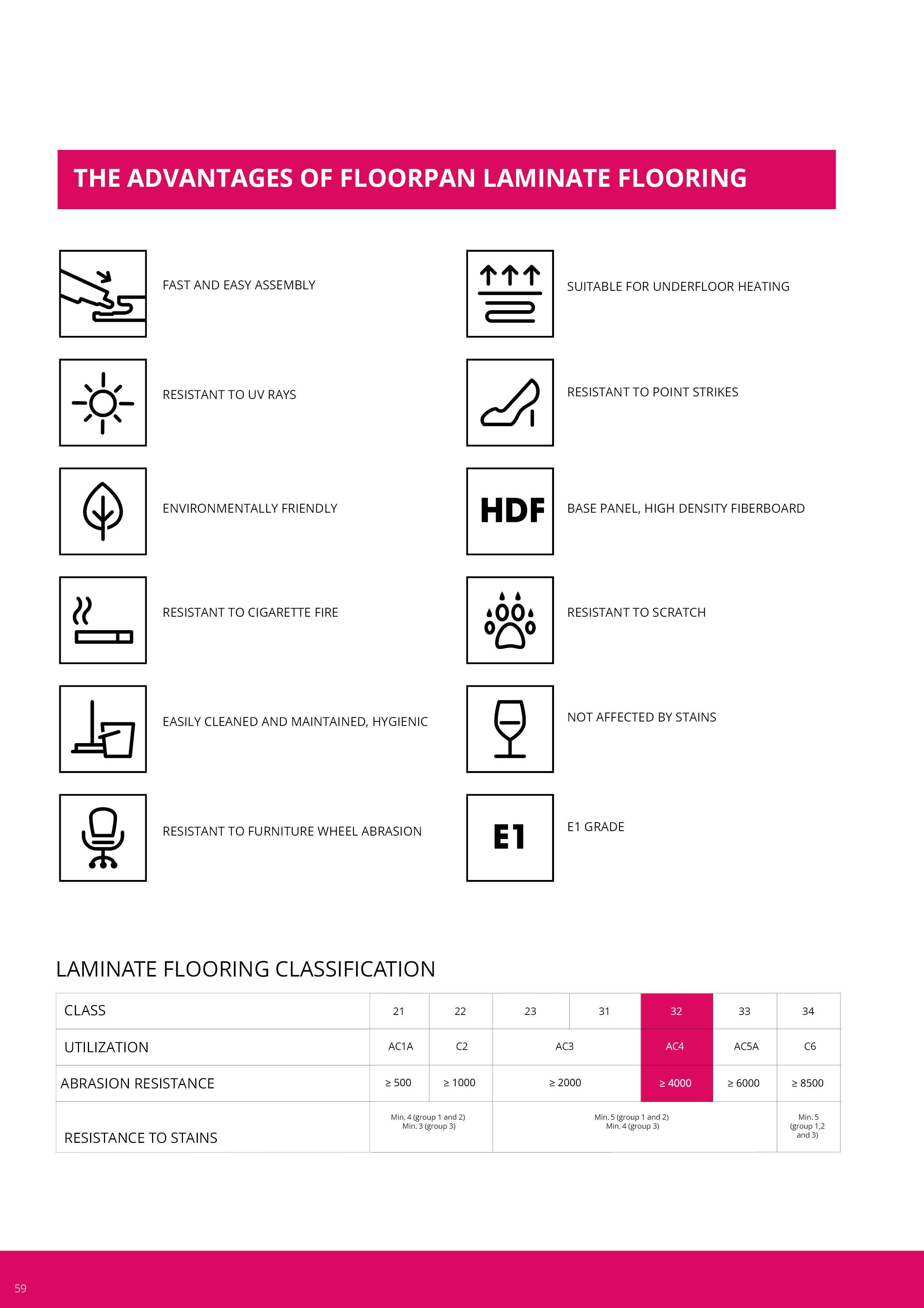 Floorpan Catalog ELKHALIL202459